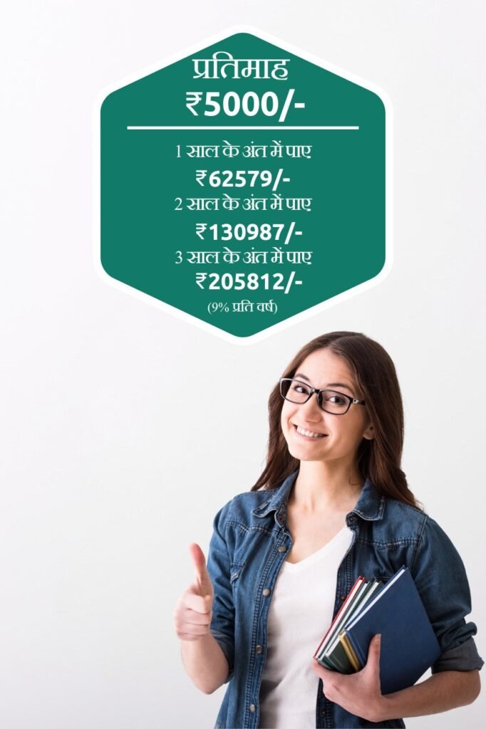 Shree Greenies - Benefits of the 5000 Rs Per Month RD Scheme